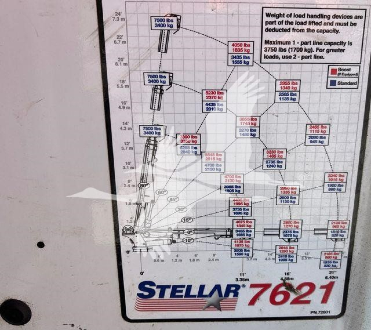Service/Utility truck undercarriage diagram with load chart, Stellar 7621 branding, showing various load capacities and arm lengths.