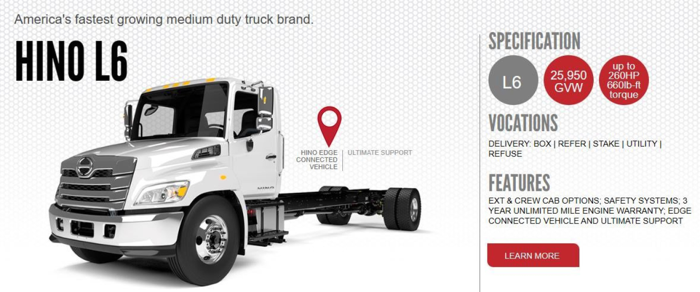 Hino L6 box van truck graphic with specifications panel showing L6 badge, 25,950 lb GVW, and up to 3600 MPH torque (illustrative).