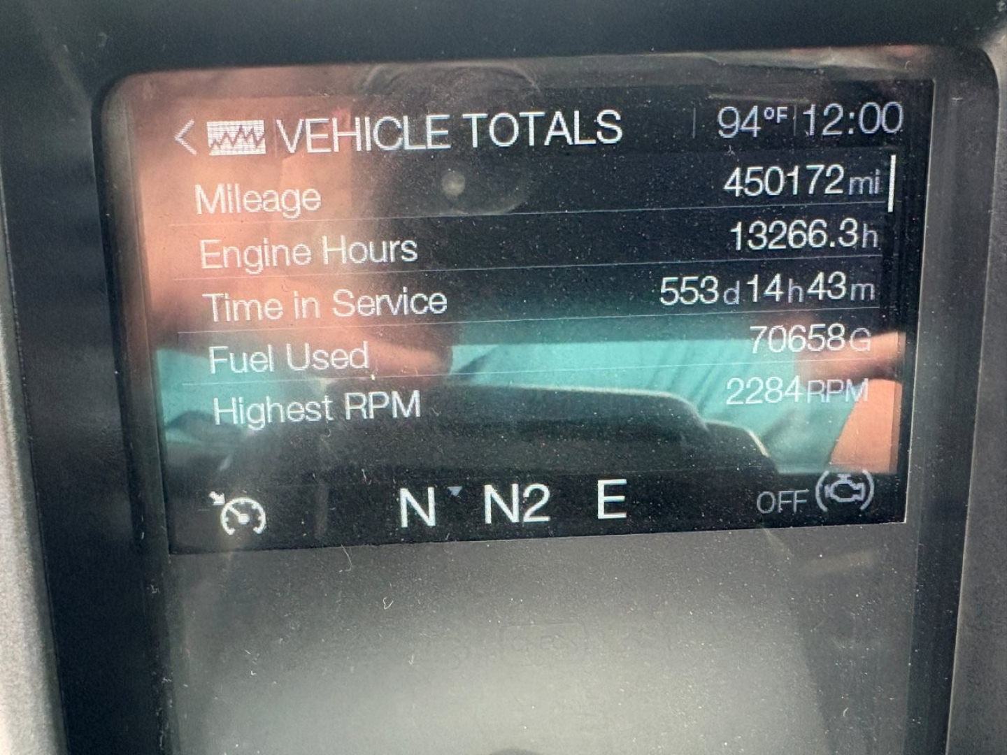Vehicle totals display showing mileage 450172 mi, engine hours 13266.3 h, time in service 553 d14h43m, fuel used 70658 gal, highest RPM 2284 rpm.