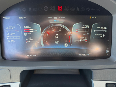 Kenworth T680 dashboard display showing digital gauges, speedometer at 0 MPH, fuel and DEF indicators, and oil/coolant gauges.