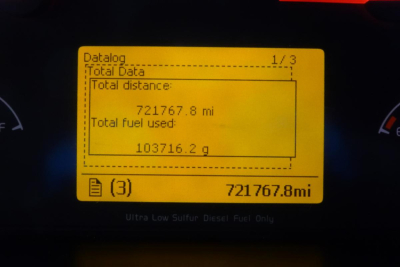 Dashboard display showing total distance 721,767.8 mi and total fuel used 1,037,716.2 q with 'Ultra Low Sulfur Diesel Fuel Only' text.