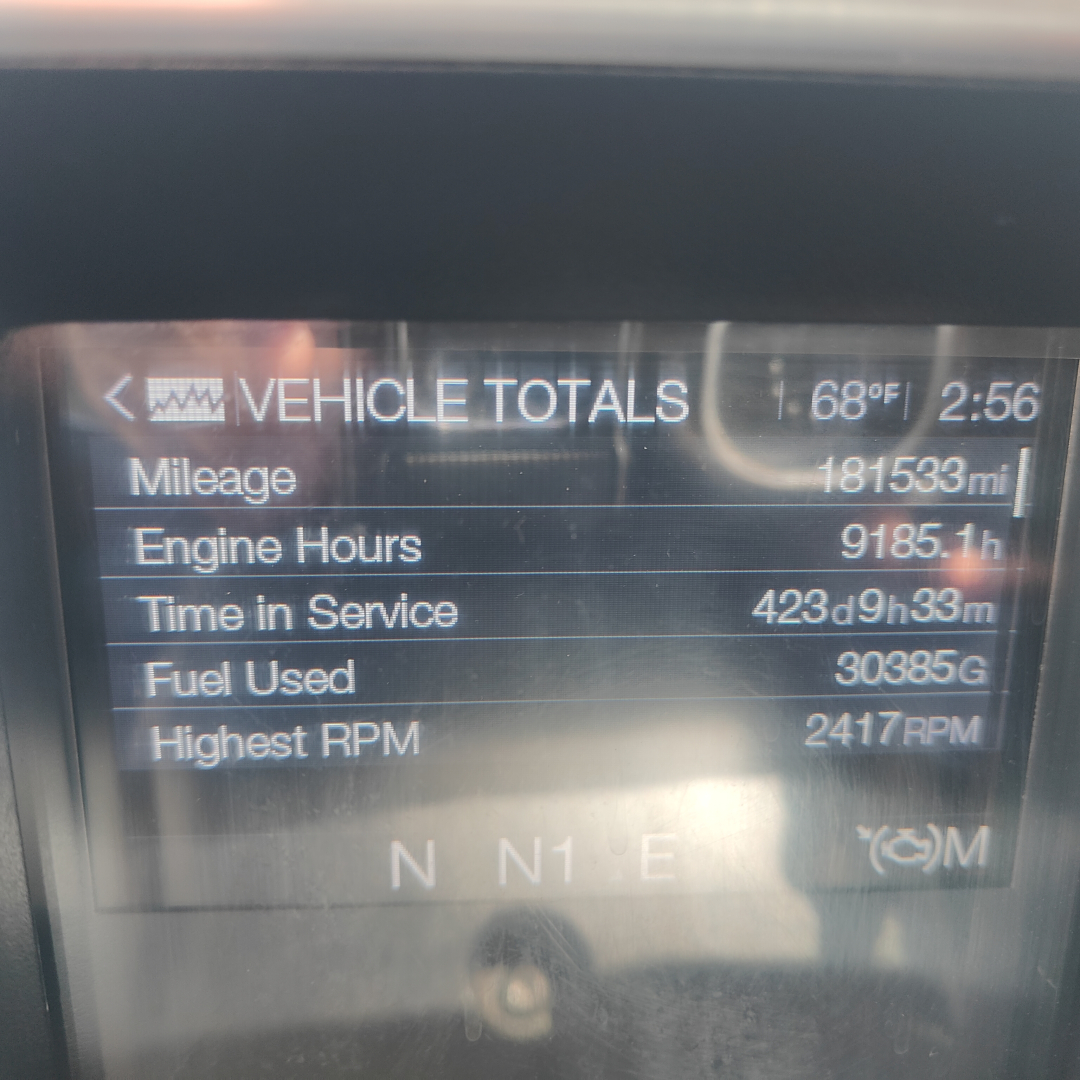 Truck instrument cluster showing Vehicle Totals: Mileage 181,533 mi, Engine Hours 9,? hours, Time in Service 423d 9h 33m, Fuel Used 30,385 Gal, Highest RPM 2417 RPM on a 2019 Mack Anthem