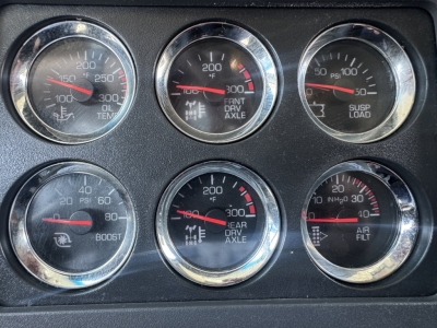 Kenworth T680 dashboard gauges showing temperature, front drive axle, suspension load, boost, year, turbo? Not legible text recognition; six round gauges.
