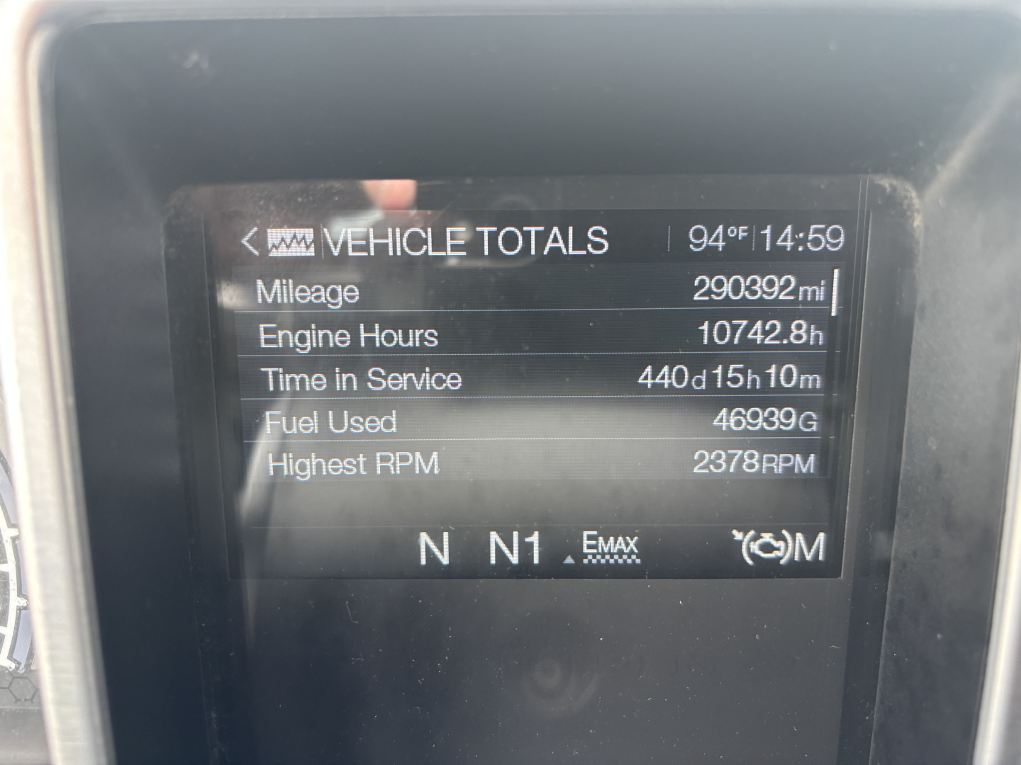 Vehicle totals display from Mack AN64T70 dashboard: Mileage 290392 mi, Engine Hours 10742.8h, Time in Service 440d15h10m, Fuel Used 46939 gal, Highest RPM 2378 RPM, gear N N1.