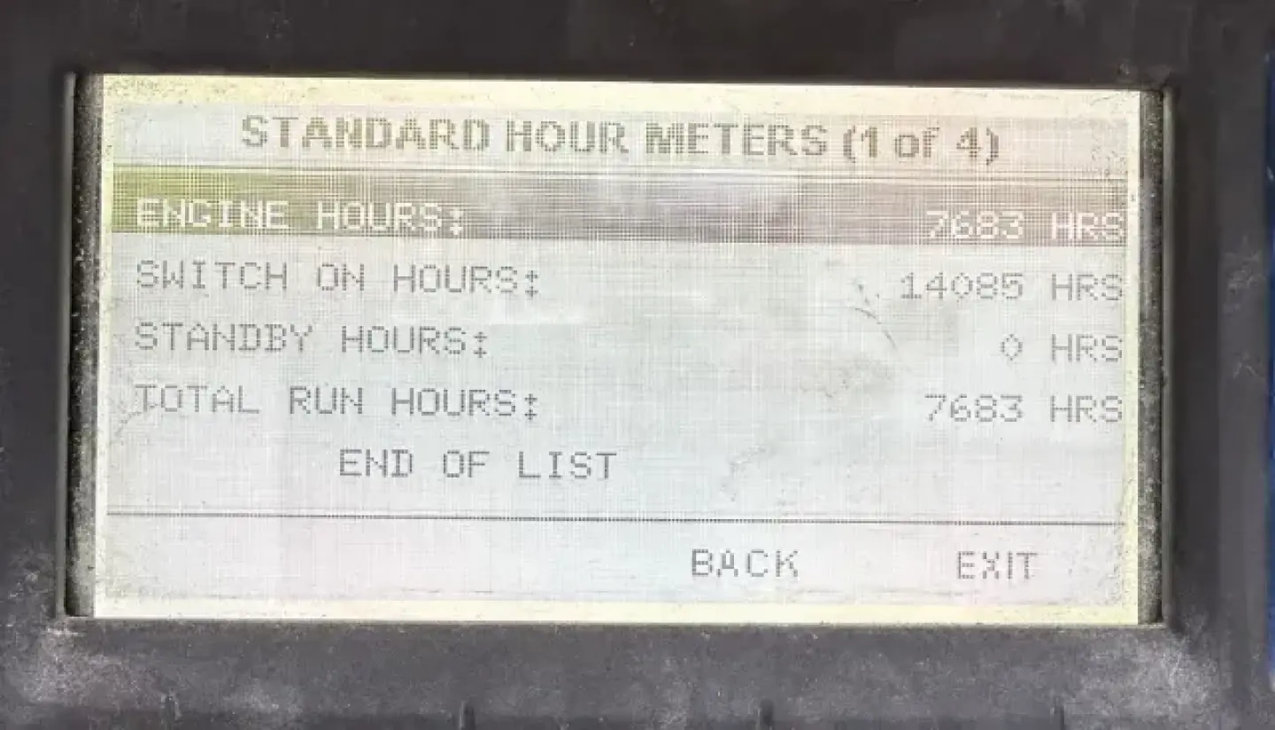 Display panel showing Standard Hour Meters (1 of 4): Engine Hours 2683 Hrs, Switch On Hours 14085 Hrs, Standby Hours 0 Hrs, Total Run Hours 7683 Hrs. END OF LIST. BACK EXIT