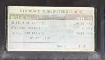 Display panel showing Standard Hour Meters (1 of 4): Engine Hours 2683 Hrs, Switch On Hours 14085 Hrs, Standby Hours 0 Hrs, Total Run Hours 7683 Hrs. END OF LIST. BACK  EXIT