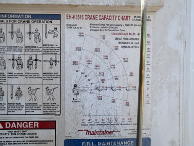 Crane capacity chart and safety instructions on the side of a Mack MD642 truck. Visible text includes EH-H3516 CRANE CAPACITY CHART and various numbers; maintenance label at bottom; danger/warning panels; information and illustration blocks