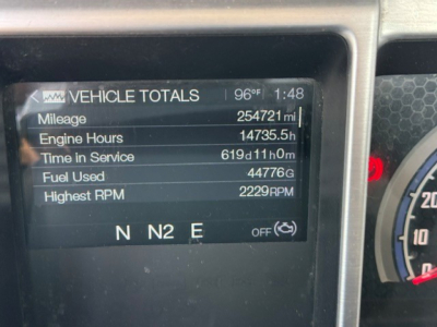 Mack Anthem truck instrument cluster display showing Vehicle Totals: Mileage 254721 mi, Engine Hours 14735.5 h, Time in Service 6191h10m, Fuel Used 44776 G, Highest RPM 2229. N N2 E gear indicators.