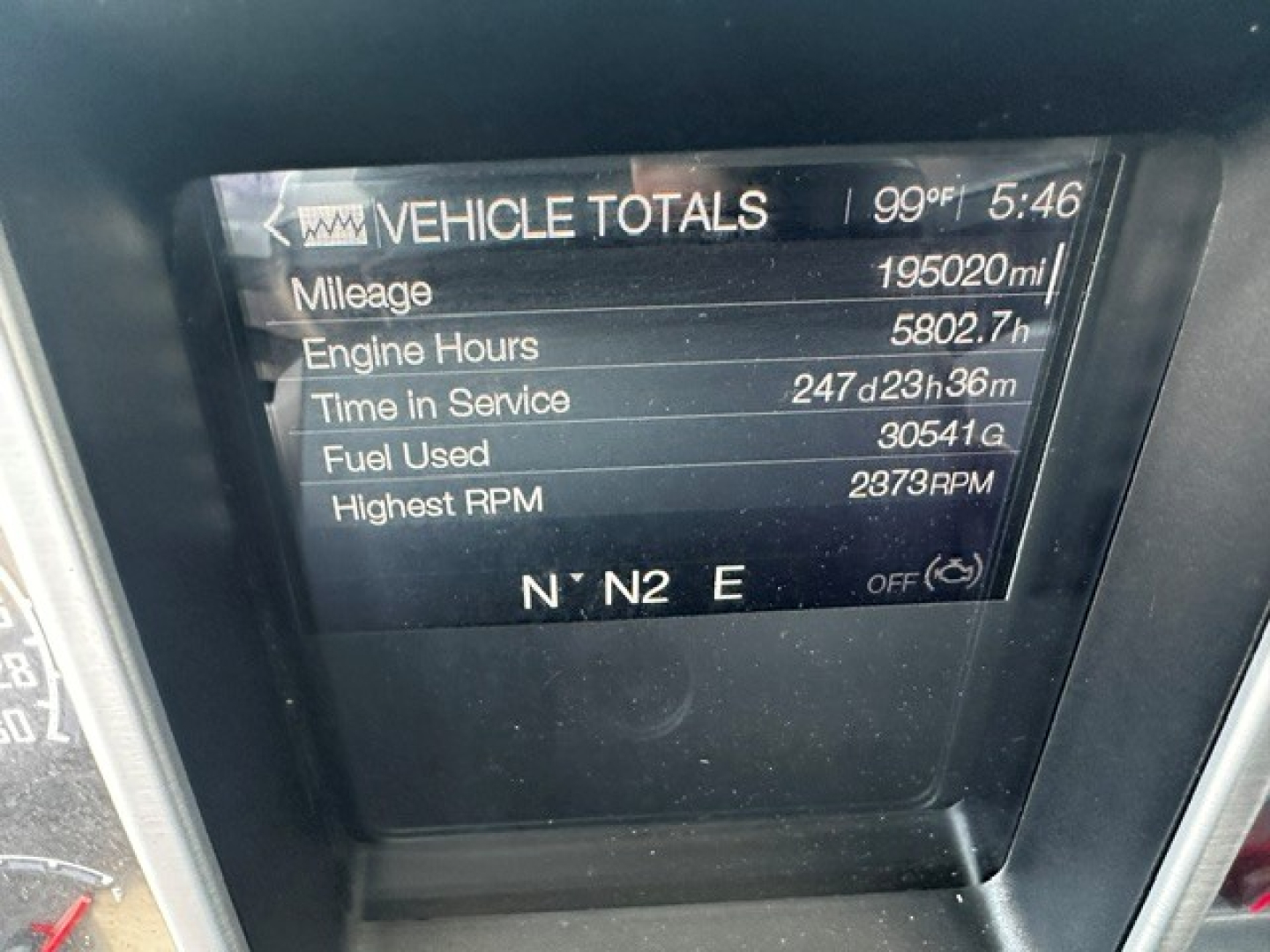 Vehicle totals display showing mileage 195020mi, engine hours 5802.7h, time in service 247d23h36m, fuel used 30541?6, highest RPM 2873RPM, N N2 E indicators.