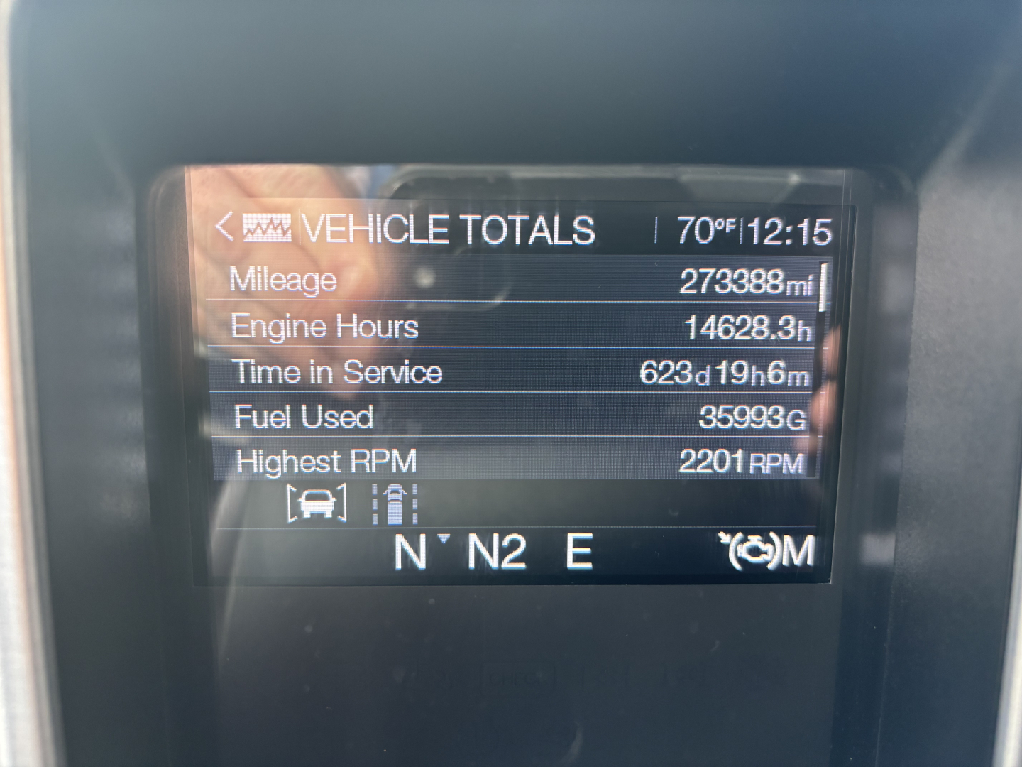 Vehicle totals display showing mileage 273,388 mi, engine hours 14,628.3 h, time in service 623 d 19 h 6 m, fuel used 35,993 gal, highest RPM 2201, in a Mack AN64T dashboard scene.