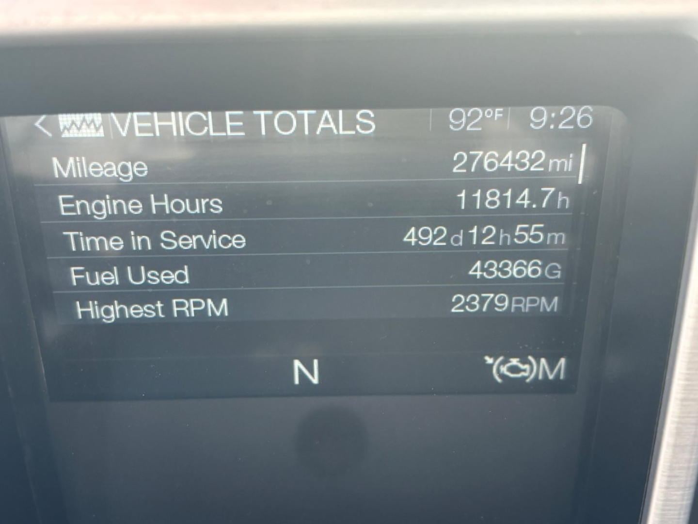 Vehicle totals screen showing mileage 276432 mi, engine hours 11814.7 h, time in service 492d12h55m, fuel used 43366, highest RPM 2379 RPM, clock 9:26, temp 92°F.