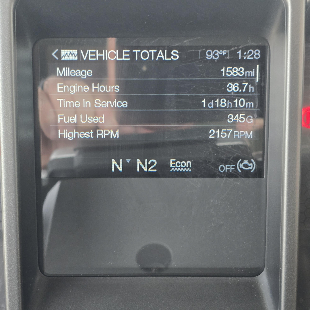 Mack PI64T instrument cluster displaying Vehicle Totals: Mileage 1583 mi, Engine Hours 36.7 h, Time in Service 1 d 18 h 10 m, Fuel Used 345 gal, Highest RPM 2157 RPM, N N2, Econ OFF