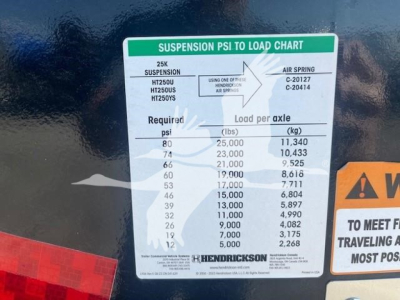 Trailer suspension label showing Suspension PSI to Load Chart with values for 25K suspension, weights per axle, and Hendrickson branding.