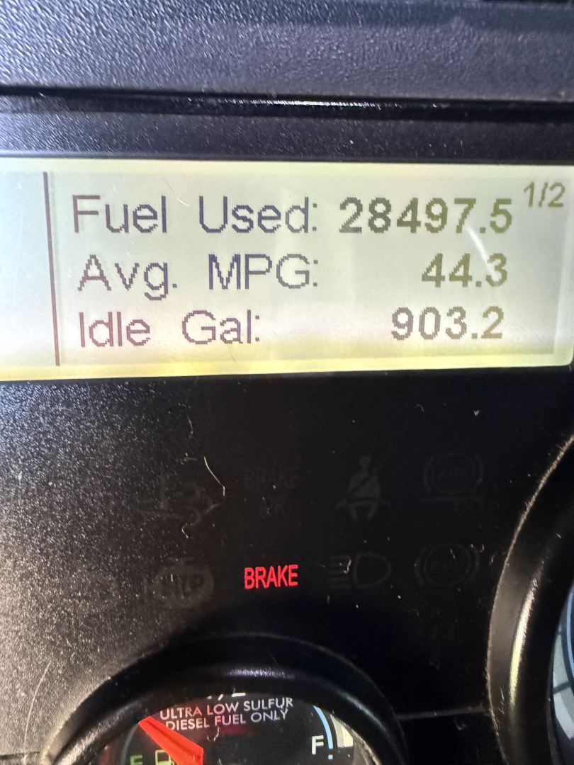 Fuel Used: 28497.5, Avg. MPG: 44.3, Idle Gal: 903.2 displayed on truck dashboard; 2016 Freightliner Cascadia evolution listing context shows conventional sleeper, type trucks, used status.
