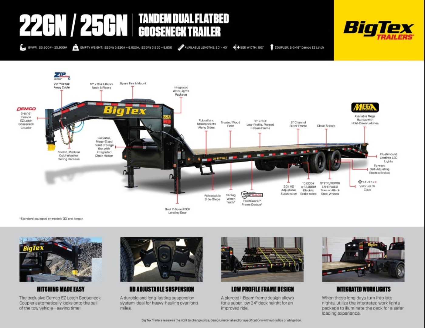Specs PDF for exact trailer but shorter.