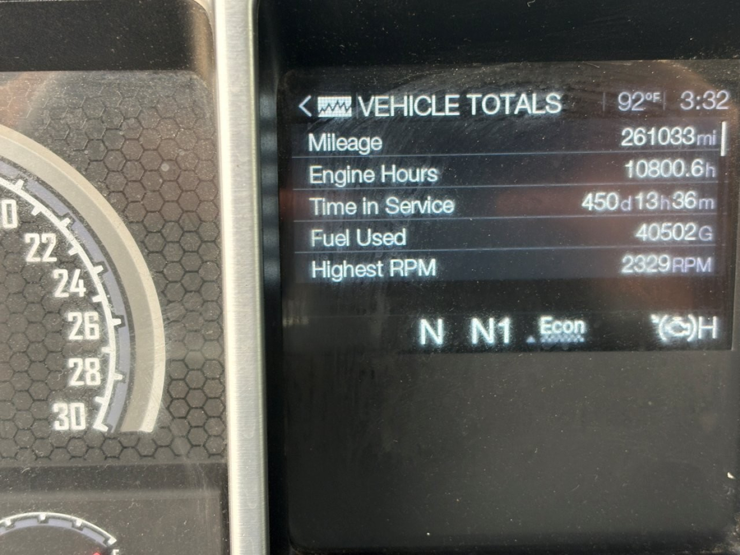 Vehicle totals display showing mileage 261,033 mi, engine hours 10,800.6 h, time in service 450 d 13 h 36 m, fuel used 40502 gal, highest RPM 2329, N NN Econ dash indicators.