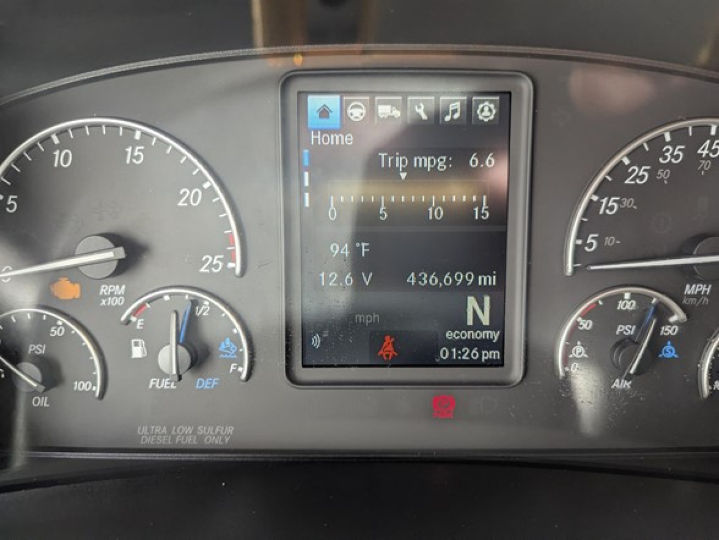 Dashboard of a Freightliner truck showing center display with trip data and gauges; text includes rpm x1000, oil, fuel, DEF indicators, and a 6.6 mpg trip readout.