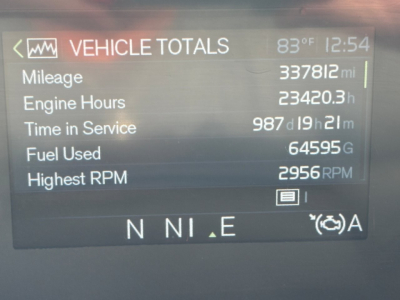 Vehicle totals display from Volvo VNR: Mileage 337,812 mi, Engine Hours 234,203 hr, Time in Service 987d 19h 21m, Fuel Used 64595 gal, Highest RPM 2956 rpm, gear indicator N N I E A.