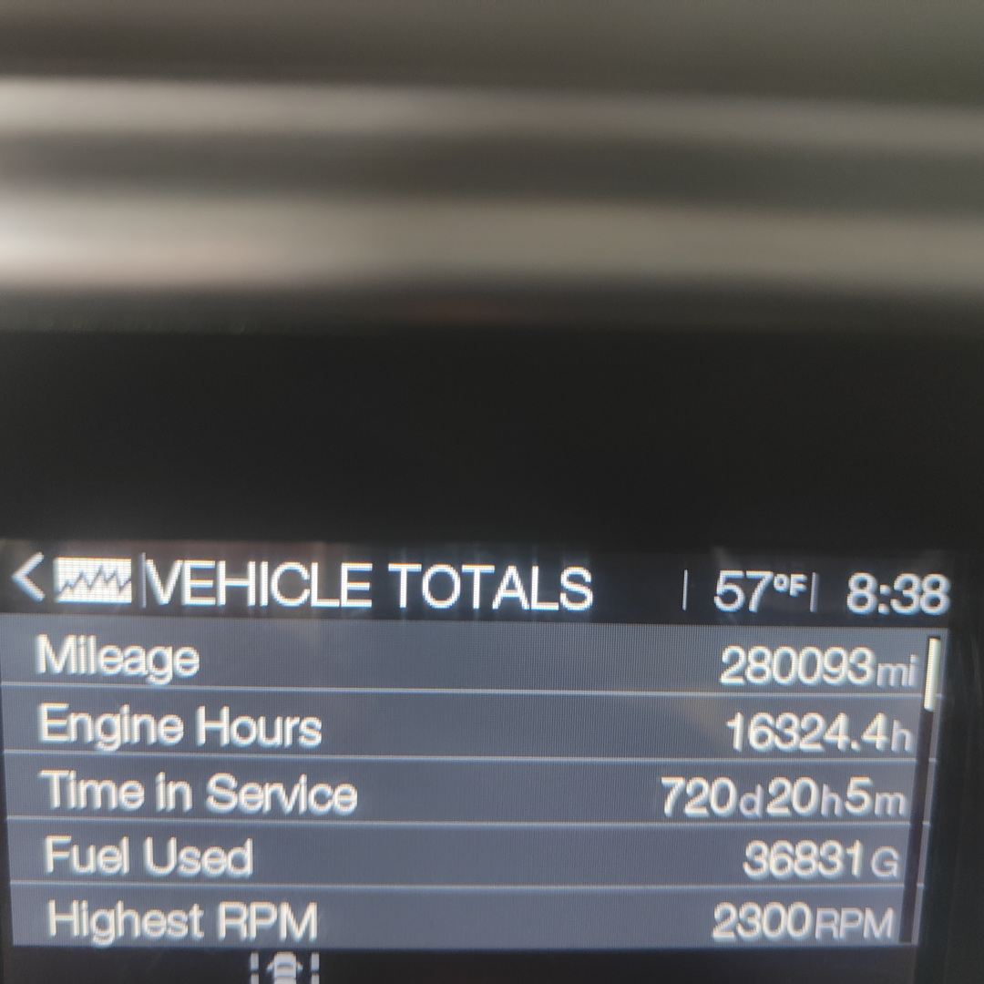 Mack AN64T truck dashboard display showing vehicle totals: Mileage 280,093 mi, Engine Hours 16,324.4 h, Time in Service 720d20h5m, Fuel Used 36,831 gal, Highest RPM 2,300 RPM.
