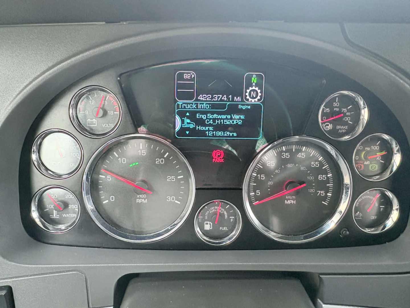 Kenworth T680 instrument cluster showing multiple gauges, central digital display, and steering dash; typical truck dashboard layout.