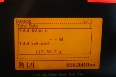 Dashboard display showing total distance 656,268.0 miles and total fuel used 117,156.7 q, with orange monochrome readout. Volvo truck context: 2015 Volvo VNM64T listing information.