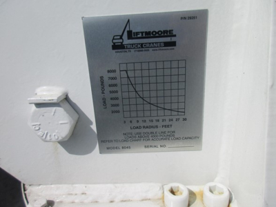 Label on a truck crane with a chart showing load lbs and reach feet, a hitch plate, and a white electrical outlet cover visible.