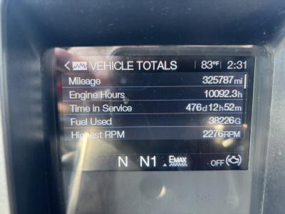 Dashboard display showing vehicle totals: Mileage 325787 mi, Engine Hours 10092.3h, Time in Service 476d12h52m, Fuel Used 38226 gal, Highest RPM 2276 RPM; gear indicator N N1 and EMAX icon.
