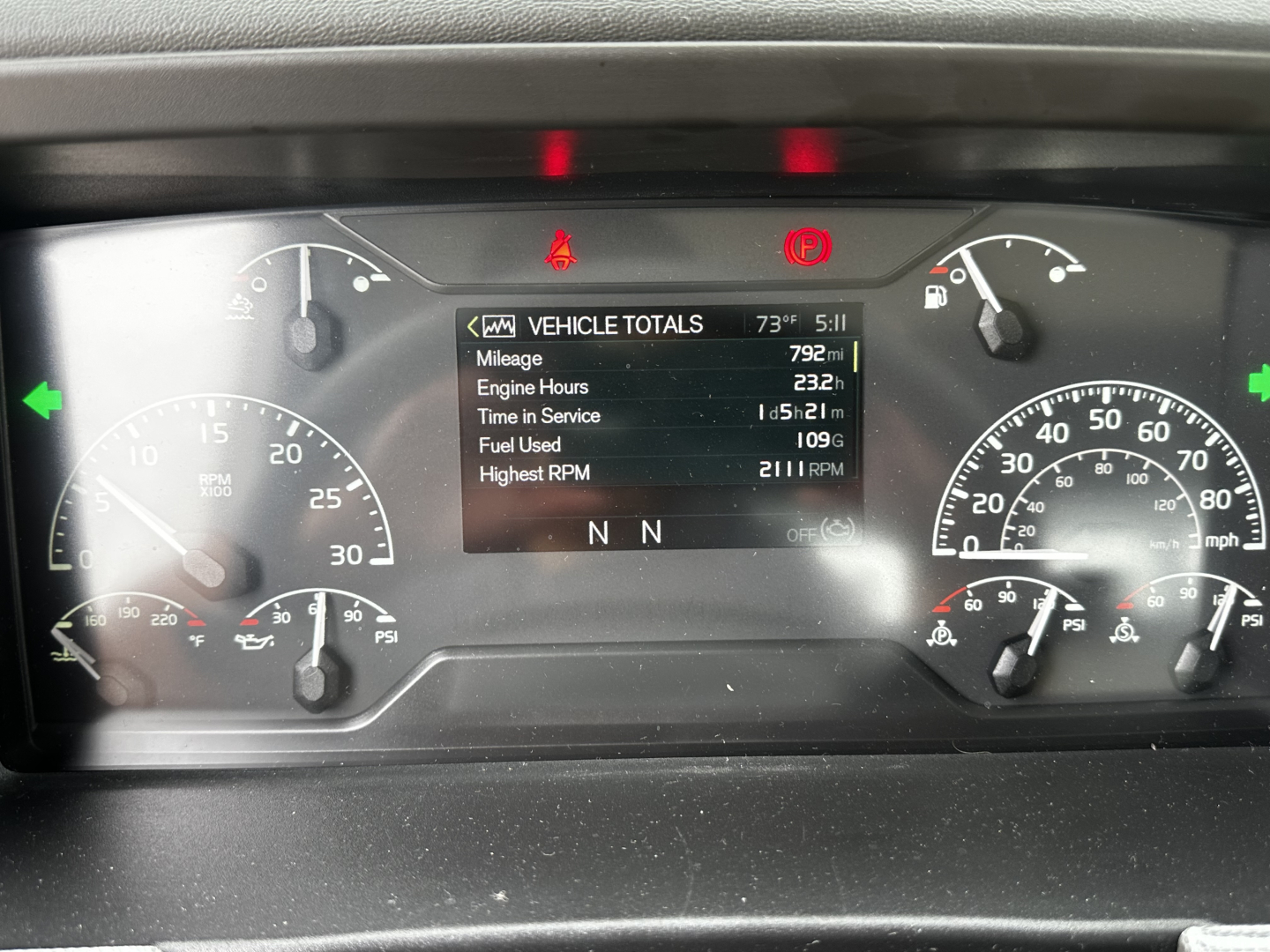 Volvo dash cluster showing vehicle totals with multiple gauges and a central digital display. Readouts include mileage 792mi, engine hours 232h, time in service 1h 52m, fuel used 1099, highest RPM 2118, and N N N on the lower area.