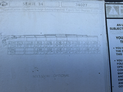Sheet of labels and a chart on a vehicle data plate with a faint diagram and numbers, including 'SÉRIE 34' and multiple weight figures.
