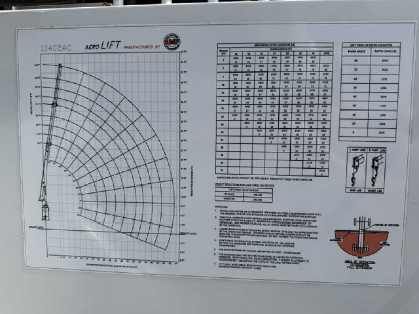  Crane truck information label with aero lift/electrical diagrams and tables, text including model and specifications but not fully legible.