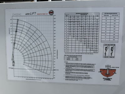 Crane truck information label with aero lift/electrical diagrams and tables, text including model and specifications but not fully legible.