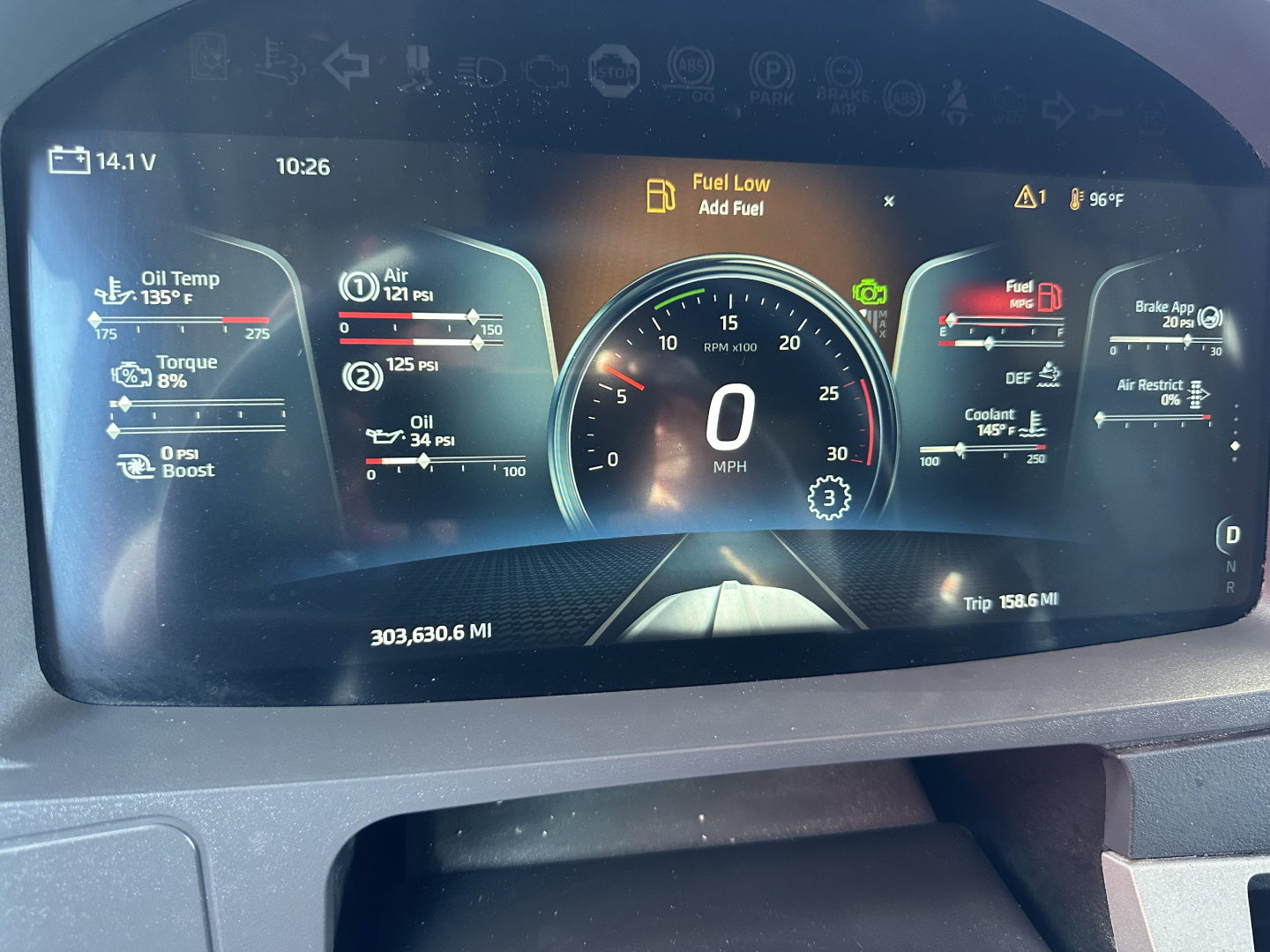 Dashboard display inside a Kenworth truck showing digital gauges and warning icons. Visible text includes Fuel Low Add Fuel, 0 MPH, Trip 158.6 MI, 303,630.6 MI, 96°F, 135°C, various oil temp and pressure indicators, and battery/air/DEF ic