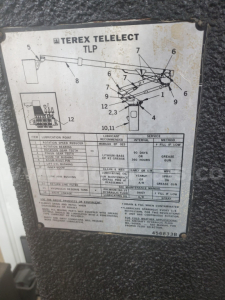 Label plate on Terex Telelect TLP detailing lubrication points and service instructions for a bucket crane.