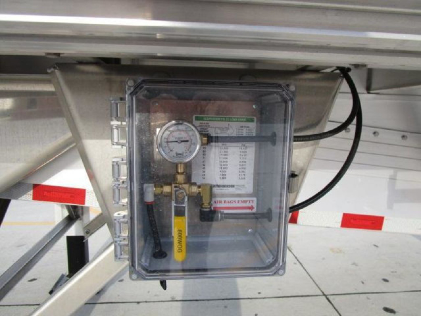 Flatbed trailer utility box with pressure gauge and yellow valve tag showing CO2 or gas shutoff, mounted under trailer deck.