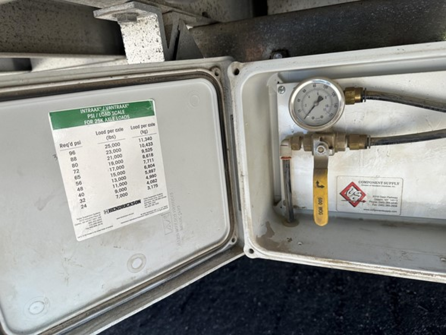 Drop deck trailer side door opened showing pressure gauge and label with load chart.
