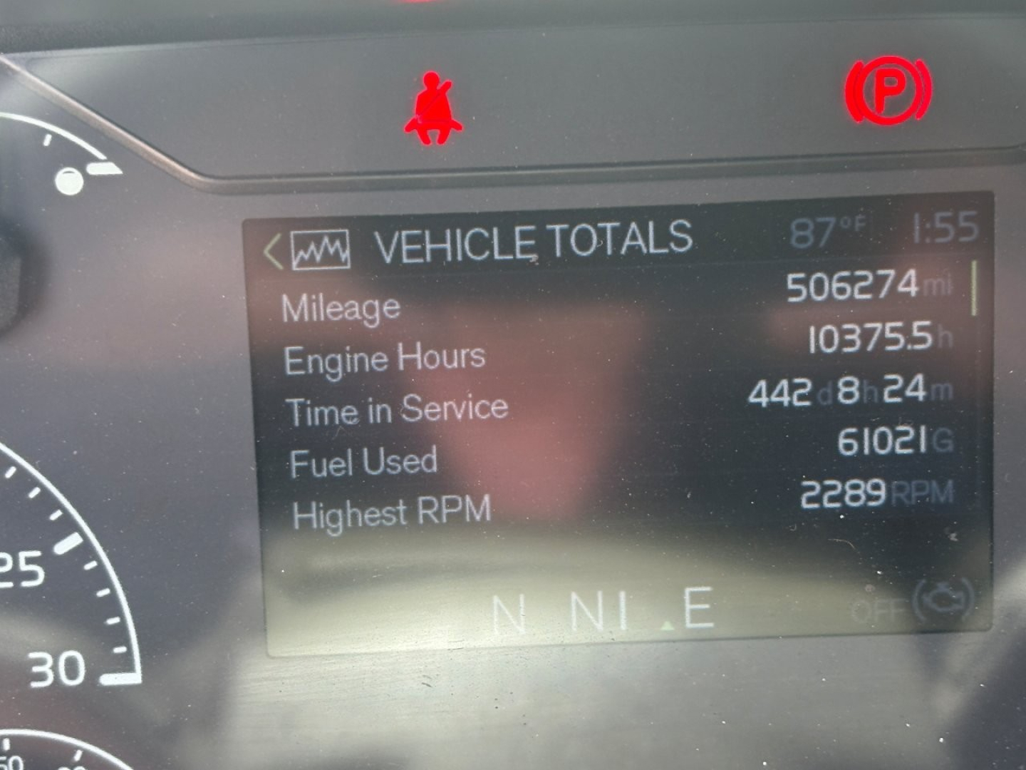Volvo VNL64T760 dashboard display showing Vehicle Totals: Mileage 506274 mi, Engine Hours 10375.5 h, Time in Service 442 d 8 h 24 m, Fuel Used 6102 gal, Highest RPM 2289, and gear indicator N N I L E.