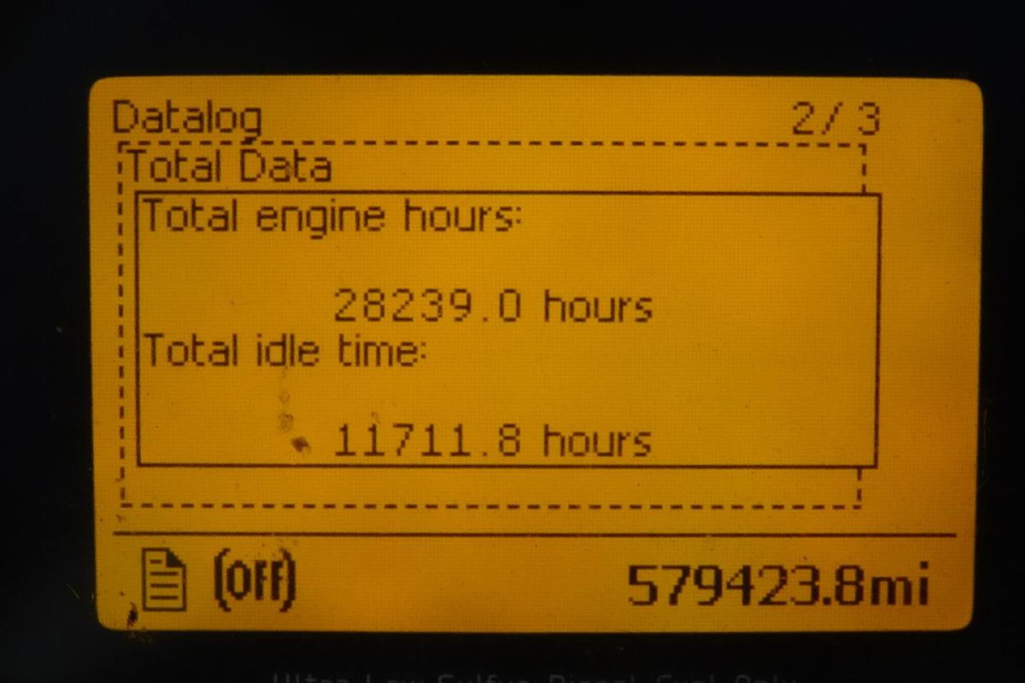 Digital display showing total engine hours 28239.0 hours and total idle time 11711.8 hours, odometer 579423.8 mi.