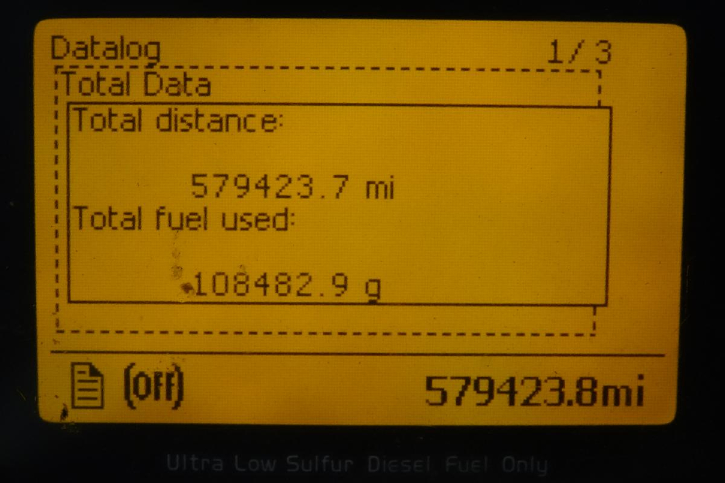 Vehicle instrument display showing total distance 579423.8 mi and total fuel used 108482.9 g, with odometer reading 579423.8 miles; Ultra Low Sulfur Diesel Fuel Only.