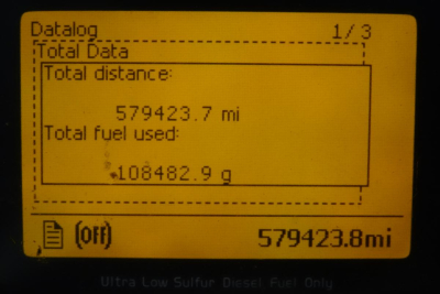 Vehicle instrument display showing total distance 579423.8 mi and total fuel used 108482.9 g, with odometer reading 579423.8 miles; Ultra Low Sulfur Diesel Fuel Only.