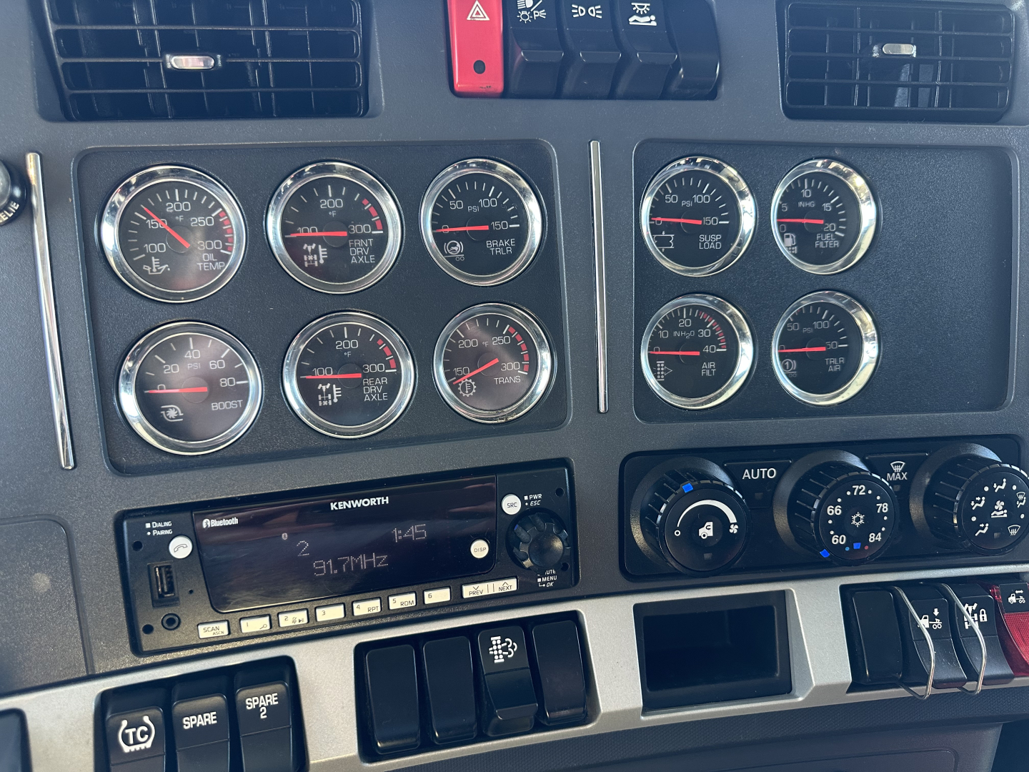 Kenworth T680 dash cluster with multiple gauges and a Kenworth radio in the center console. Various round gauges with red needles, climate controls on the right, hazard switch, and switch panels below.