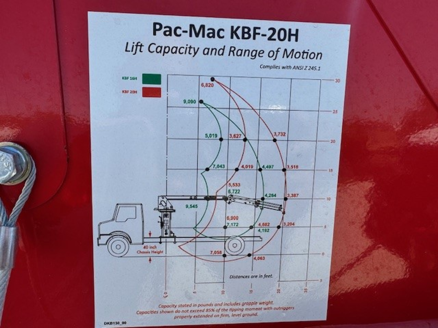 Hino L-series vehicle with a Pac-Mac KBF-20H label showing lift capacity and motion range chart on a red panel.