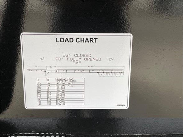 Label on Fontaine trailer showing LOAD CHART with 53' closed and 90° fully opened and A–B measurements.