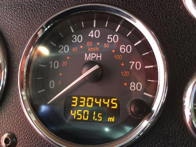 Gauge cluster with digital readout displaying 51:05h and Shh0EE gibberish, surrounding are numbered tachometer-like marks from 0 to 120, with a needle pointing near 0.