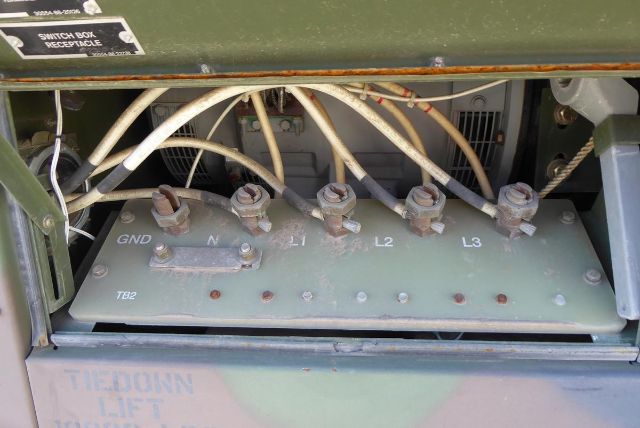 Measuring panel on a green industrial truck equipment showing labeled terminals GND, N, L1, L2, L3 with connected white cables.