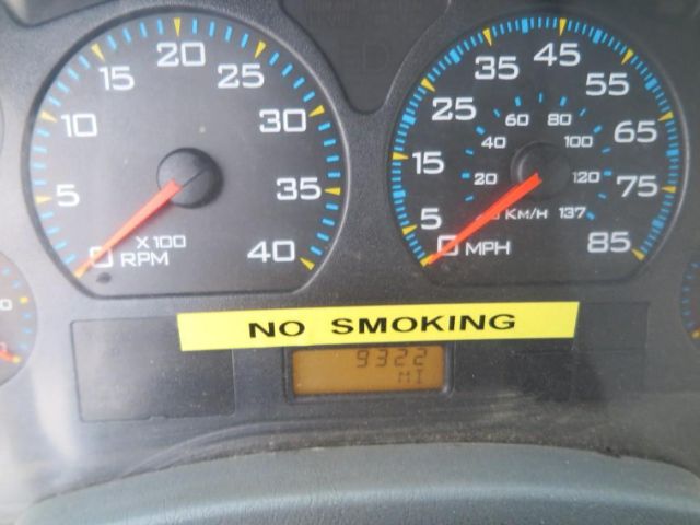 Dashboard showing tachometer and speedometer with a yellow No Smoking sticker and an odometer reading 9322 MT.